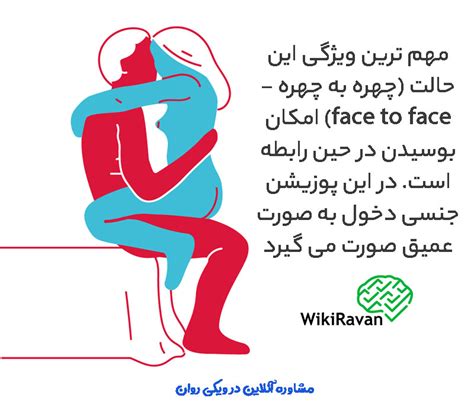 سکس ۱۰۰|بهترین پوزیشن های سکسی که باید تجربه کنید(بدون سانسور)! انواع پوزیشن ها